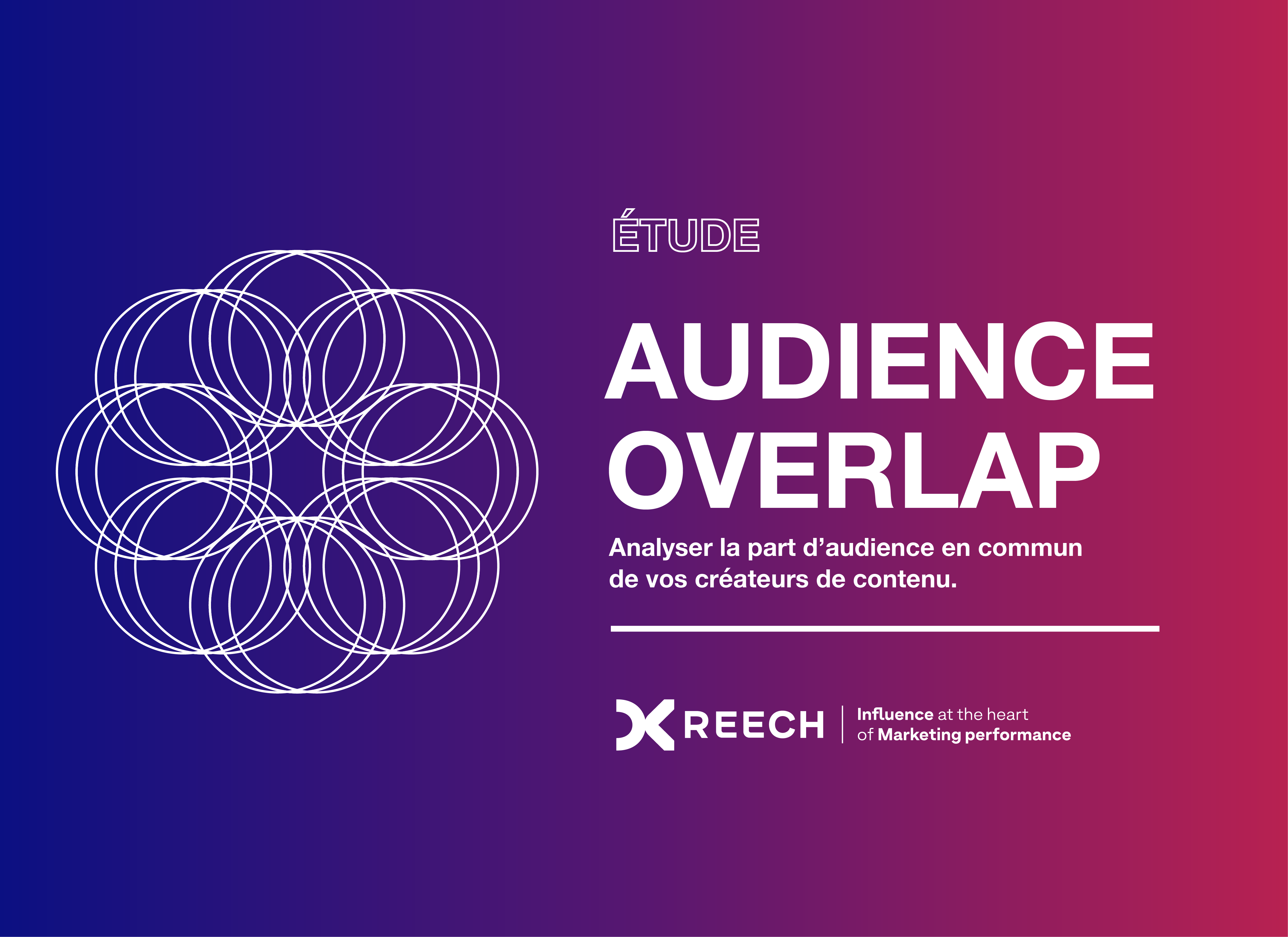 1100x800_Etude Audience overlap