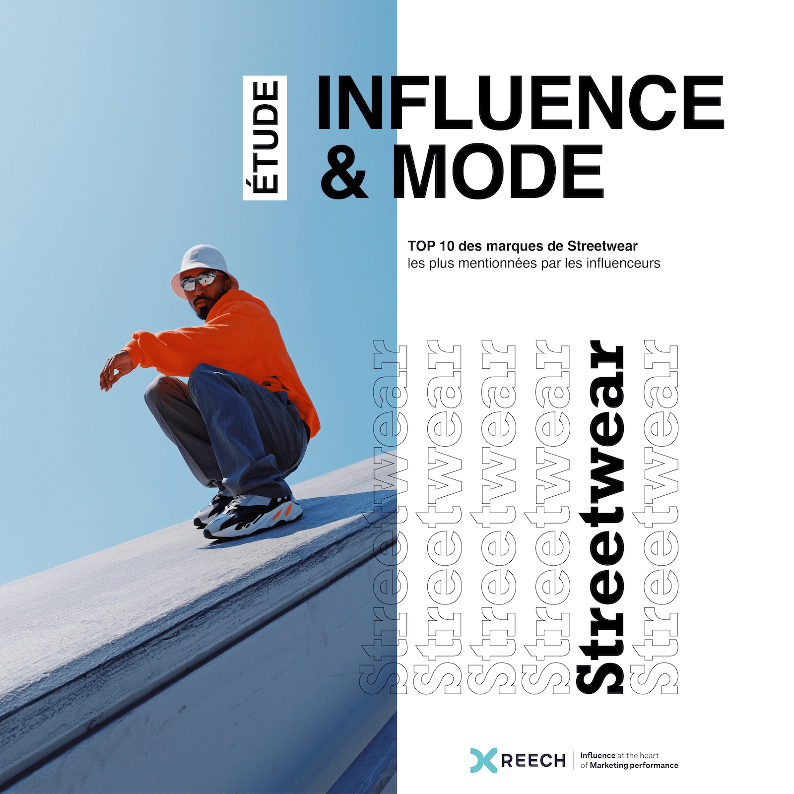 Étude : Mode et Streetwear