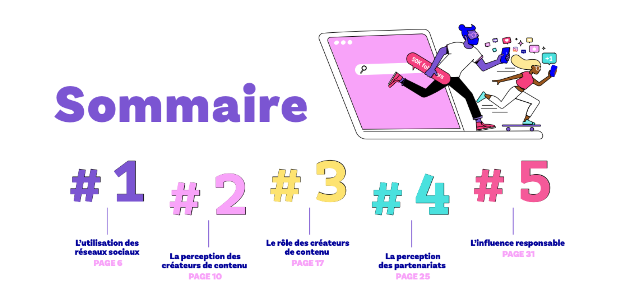 Sommaire-etude-reech-2023